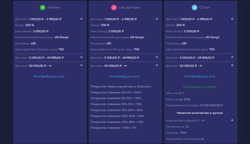 Личный кабинет